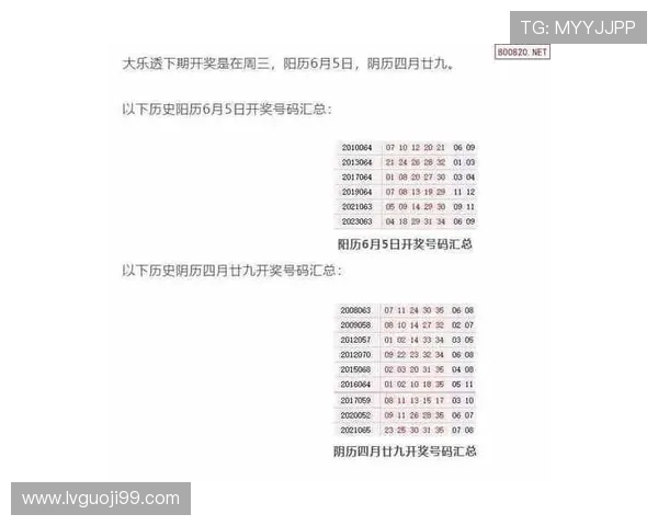 大乐透18076期开奖结果公布最新号码查询