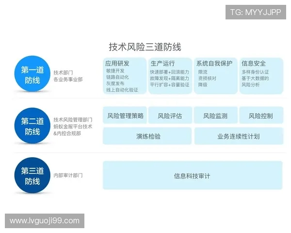 大乐透开奖器具的公正性与安全保障机制解析