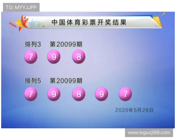 福彩开奖18118期最新开奖公告与结果查询